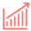 Déploiement d'actions sur-mesure