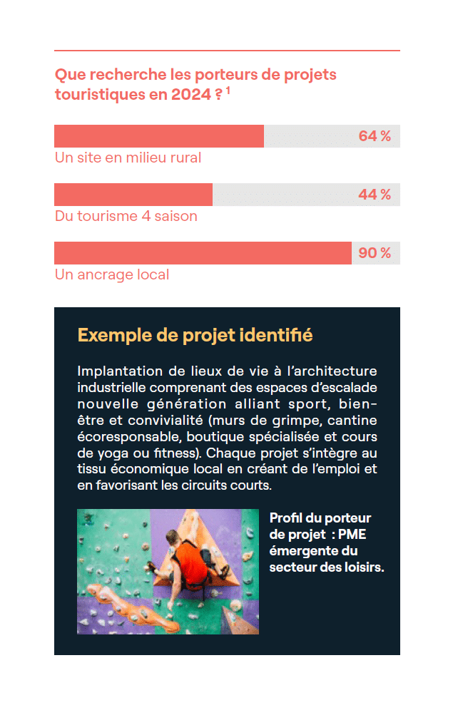 Des projets de plus en plus disruptifs et modulables, cassant les codes existants